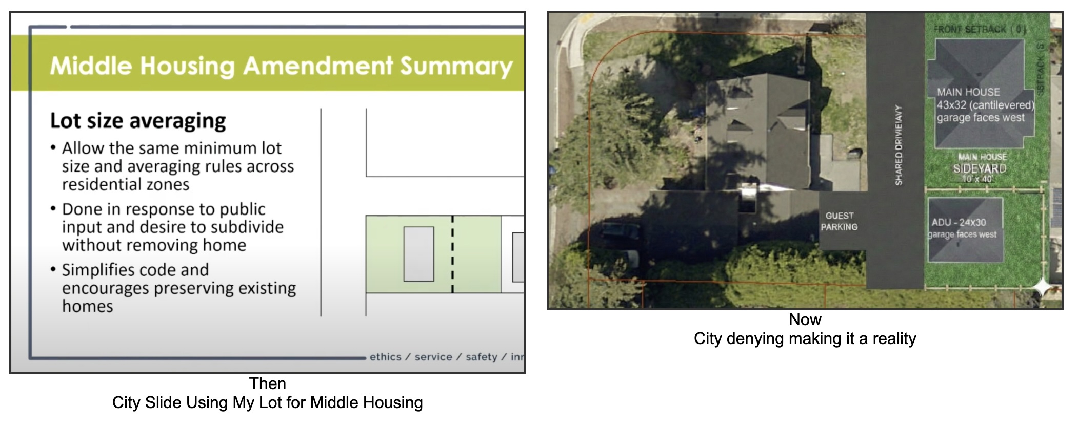 Left: City Presentation Slide | Right: Aerial view of proposed home blocked by City