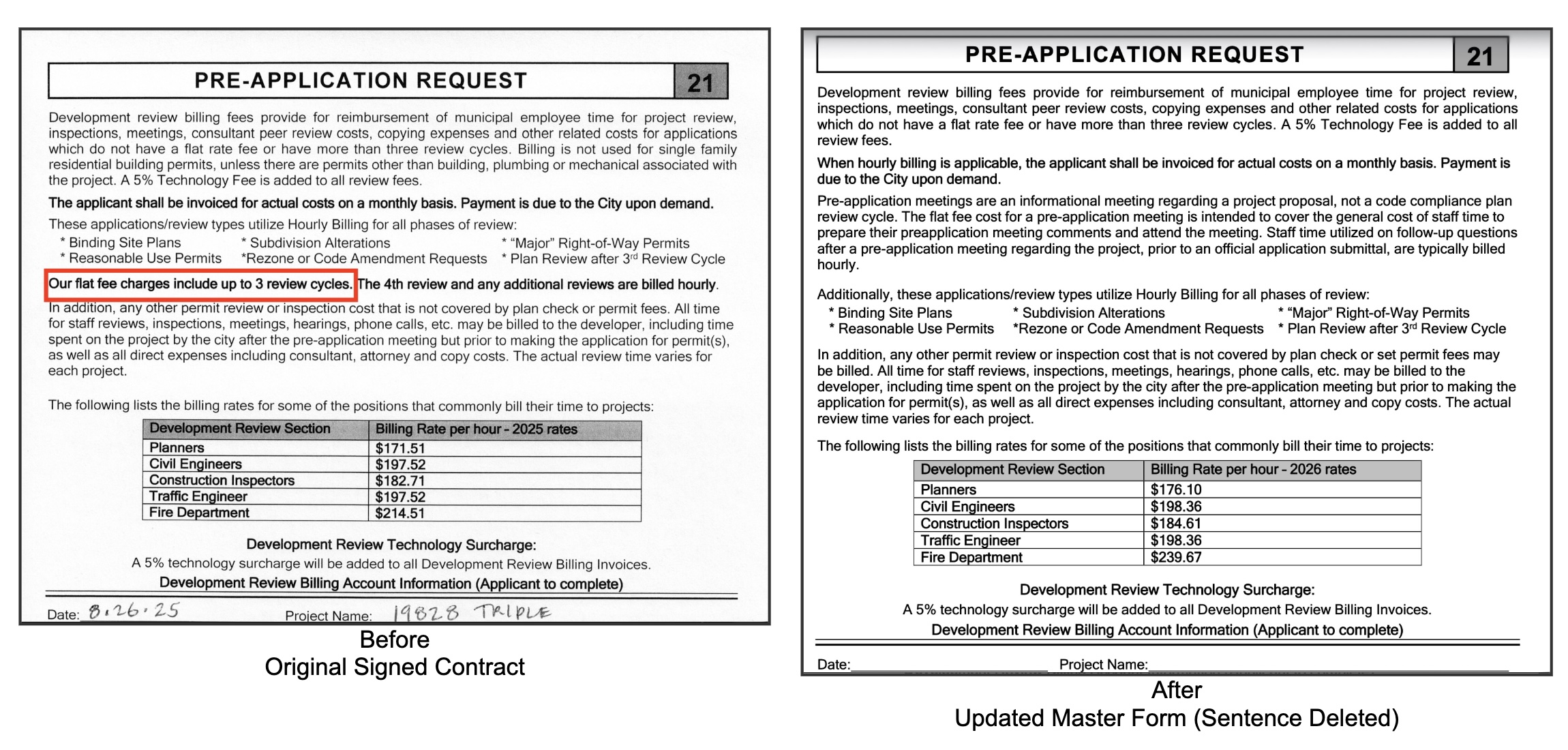 Side by Side comparison showing the City deleted the promise of 3 review cycles from the form